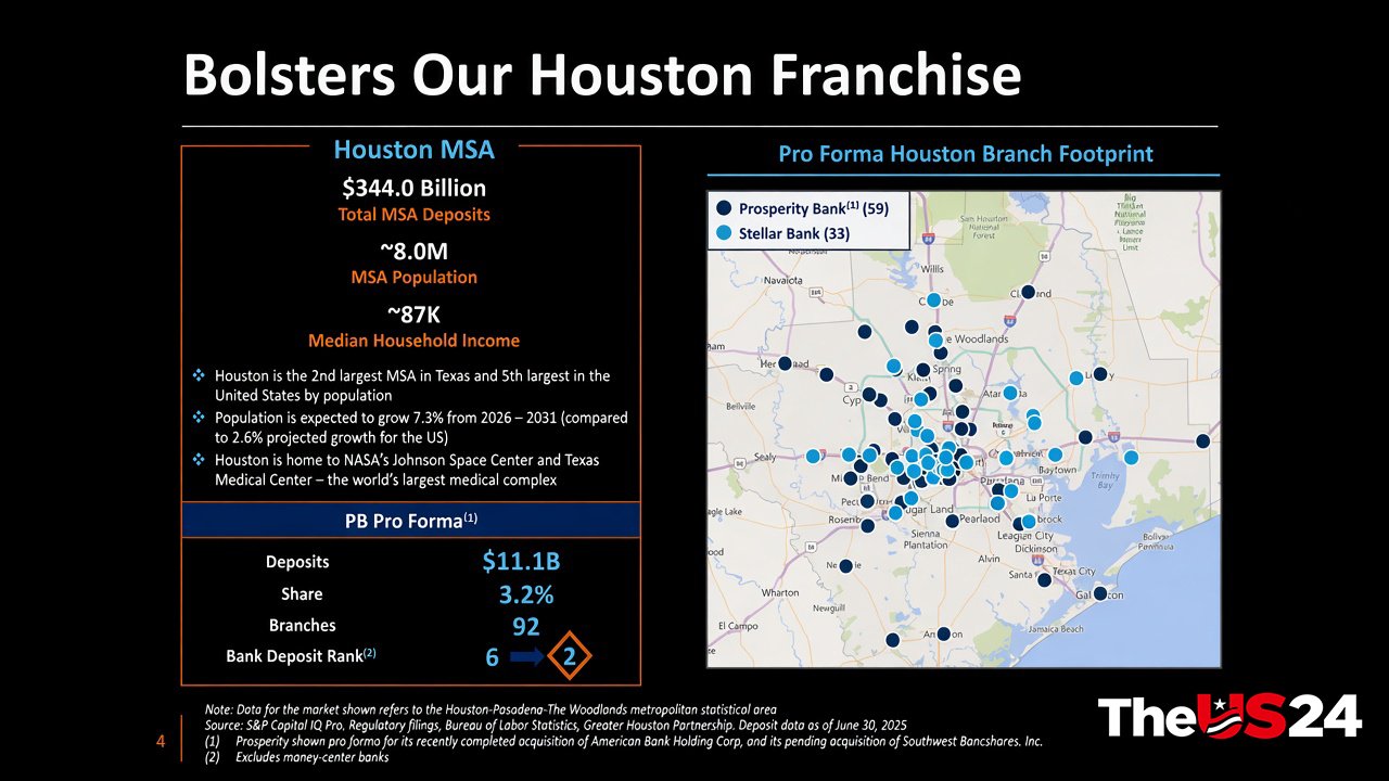 Stellar Bank Locations in Texas Stellar Bank locations in Texas
